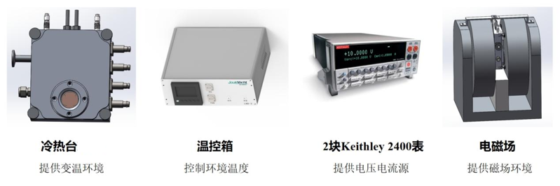 优米体育直播在线观看免费下载和数字万用表联用 优米体育直播在线观看免费下载和数字万用表联用
