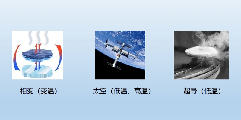 低温恒温器应用 低温恒温器应用