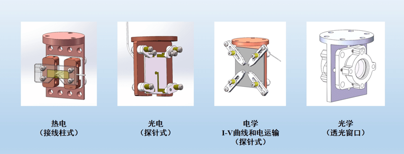 低温恒温器样品台定制化 低温恒温器样品台定制化