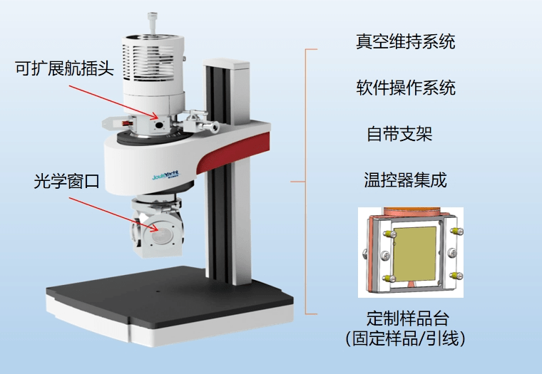 低温恒温器主体 低温恒温器主体