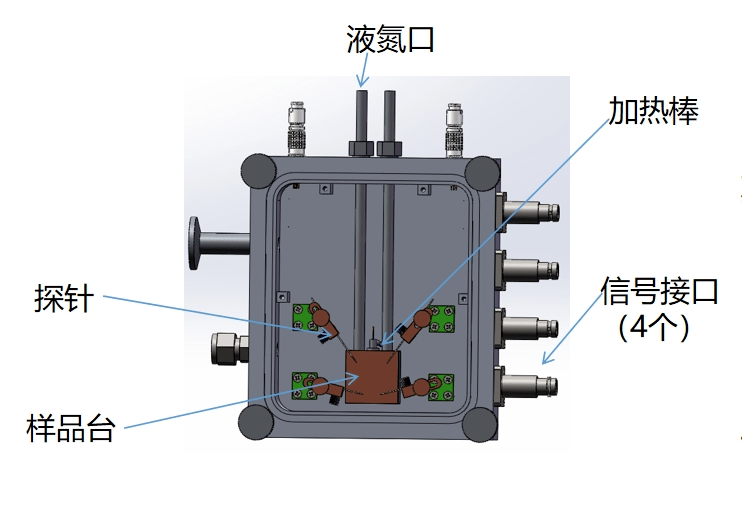 优米体育直播在线观看免费下载内部结构